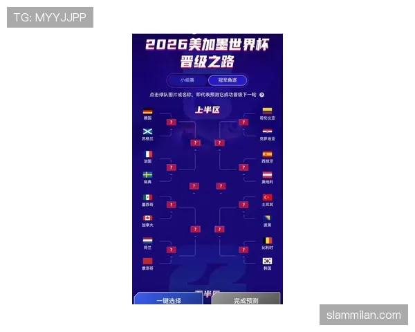 2026世界杯A组晋级形势回顾：前两名进入32强
